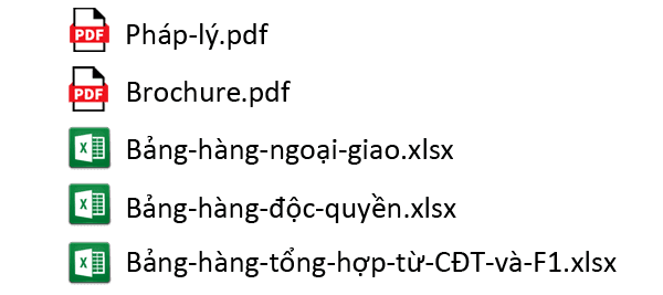 Tải bảng giá Vinhomes Hải Vân Bay