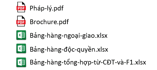 Tải bảng giá Vinhomes Hải Vân Bay