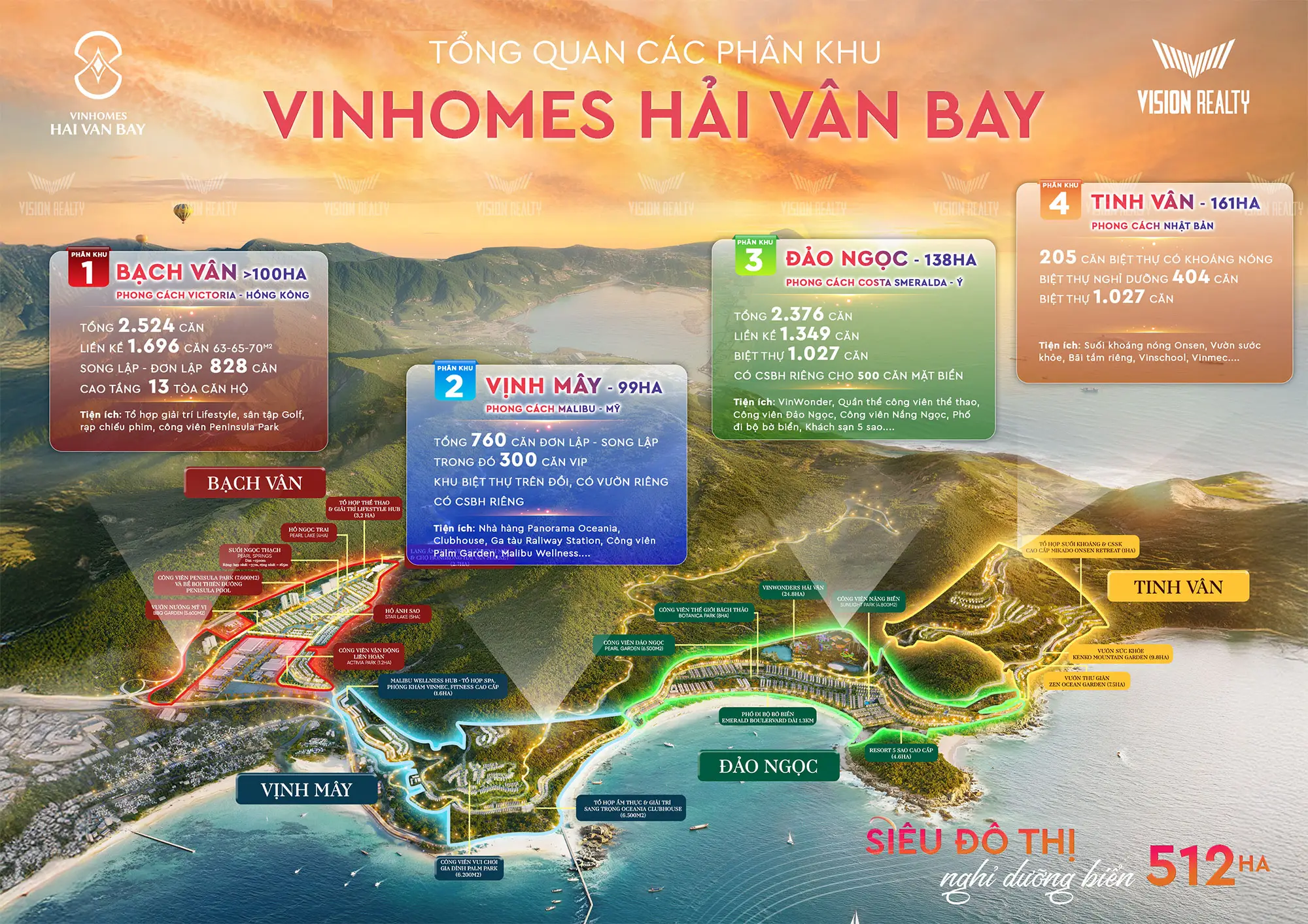 Vinhomes Hải Vân Bay bao gồm 4 phân khu: Bạch Vân, Vịnh Mây, Đảo Ngọc, Tinh Vân