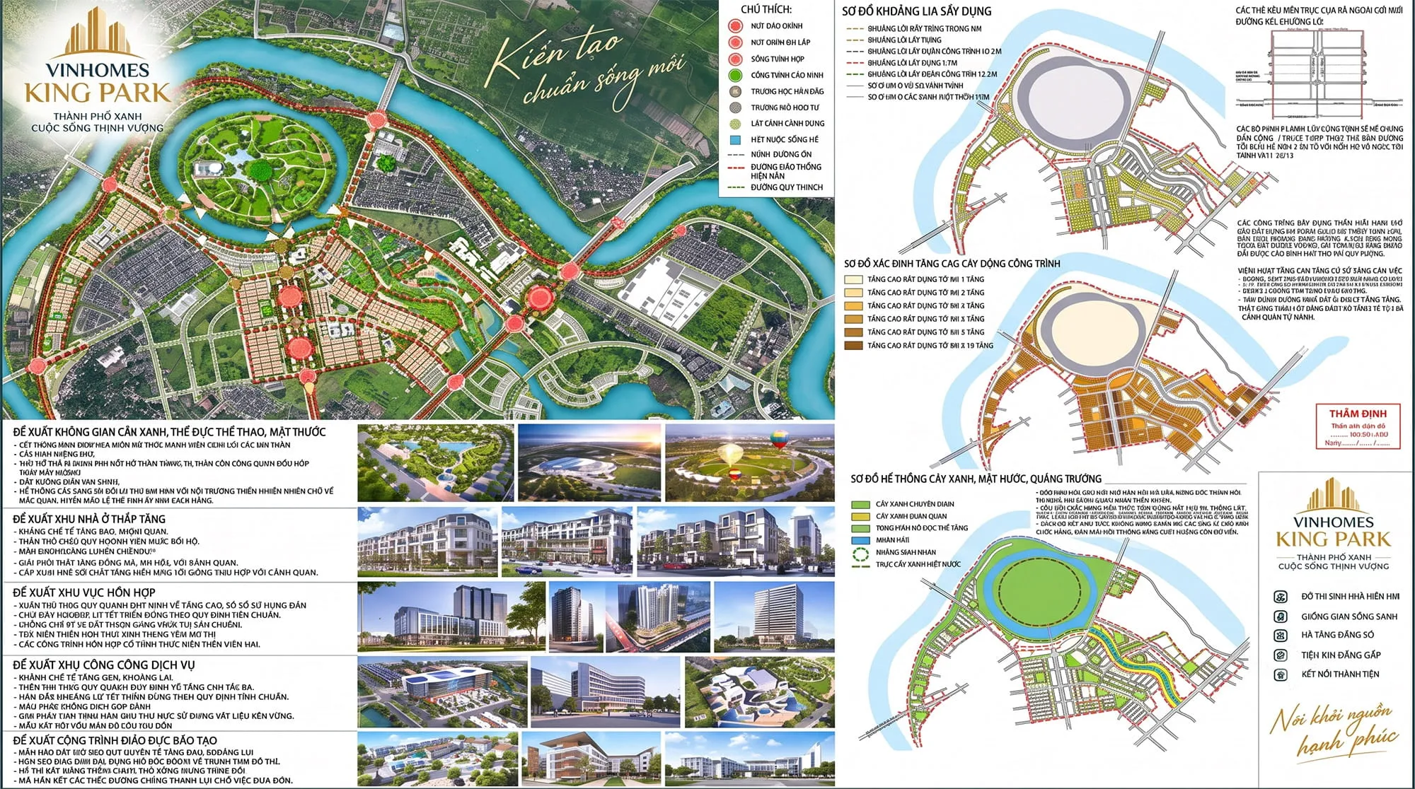Quy hoạch dự án Vinhomes King Park Quy hoạch dự án Vinhomes King Park